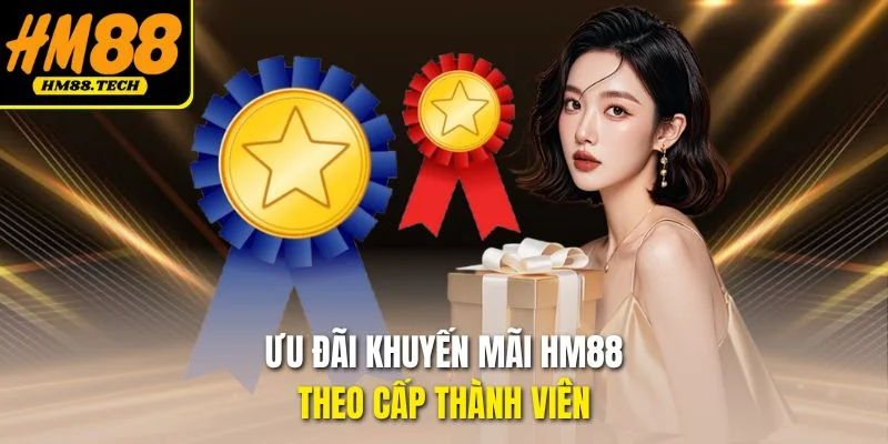 Ưu đãi khuyến mãi HM88 theo cấp thành viên